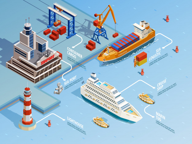 chartering-brokers